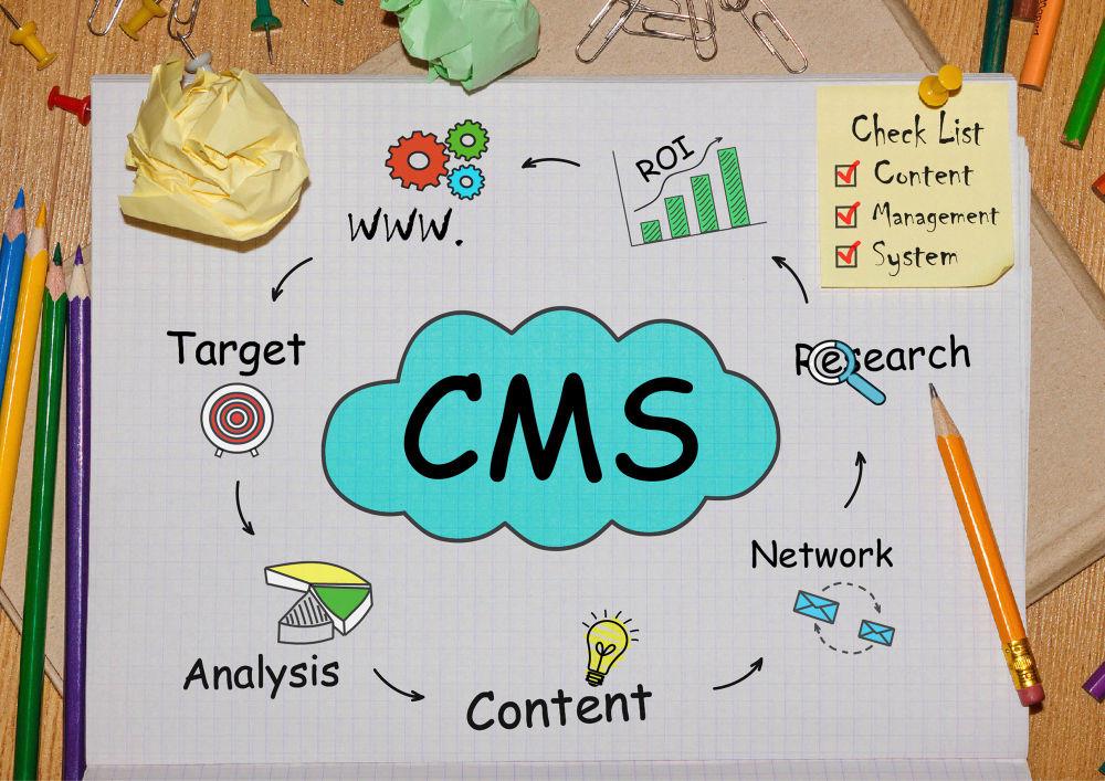 CMS & Frameworks