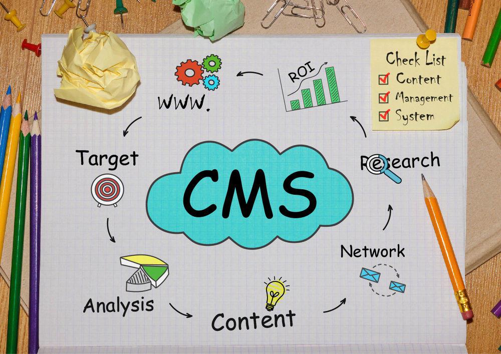 CMS &amp; Frameworks