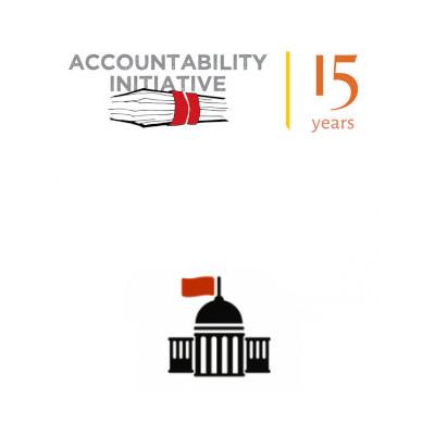 Accountability India log
